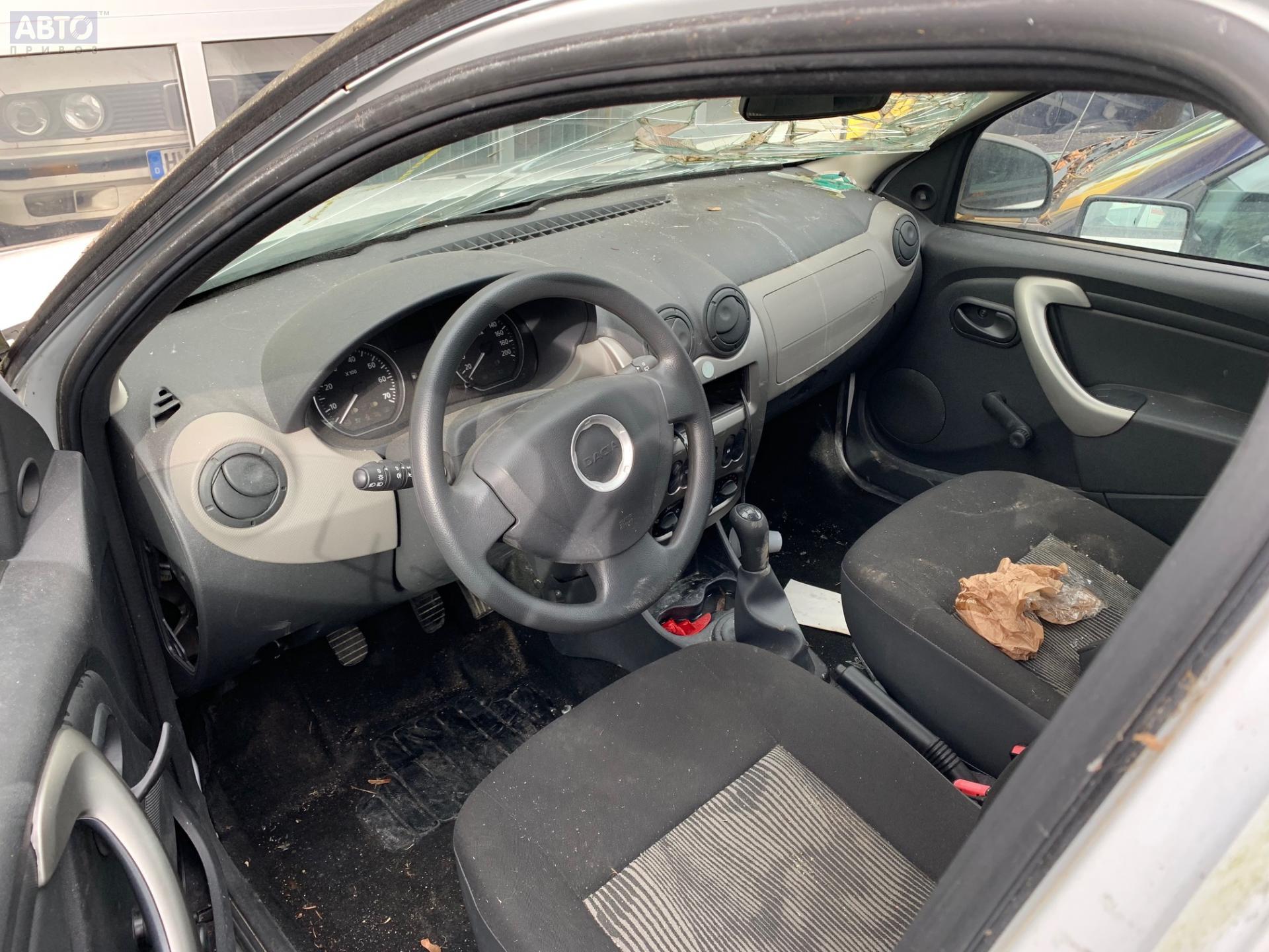 Renault sandero внутри